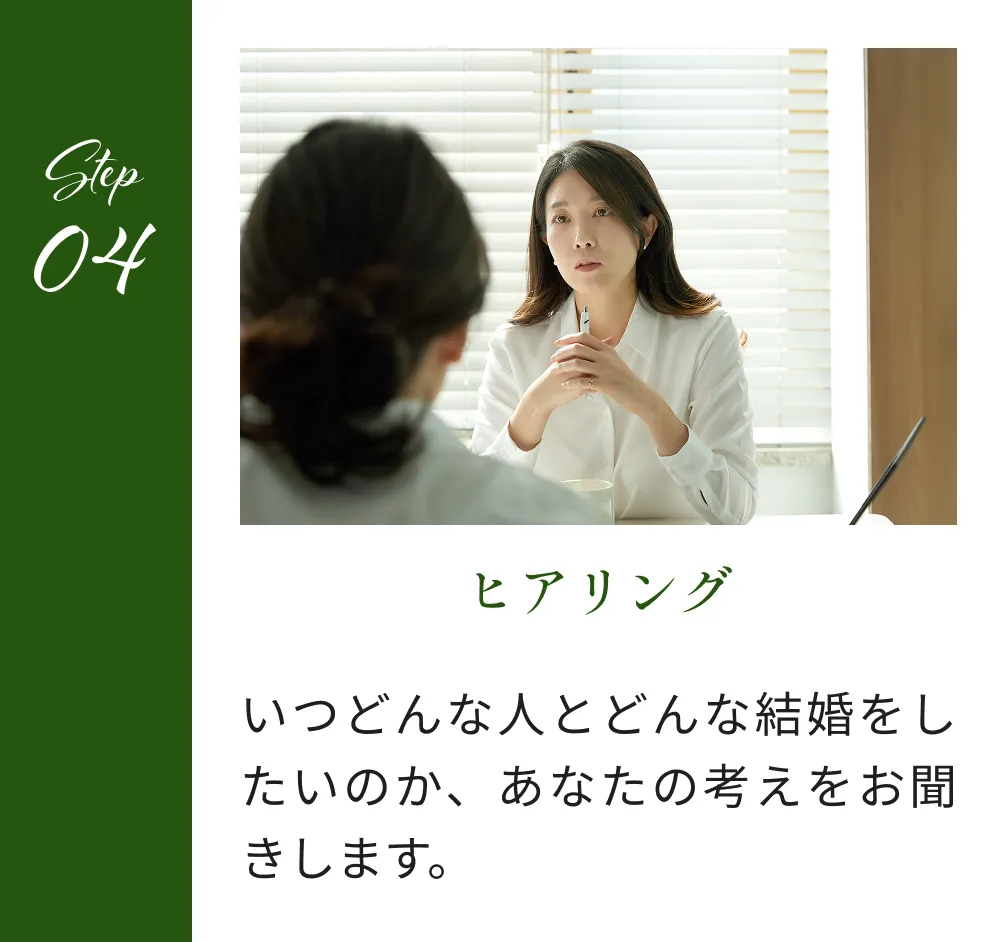 STEP04 ヒアリング いつどんな人とどんな結婚をしたいのか、あなたの考えをお聞きします。