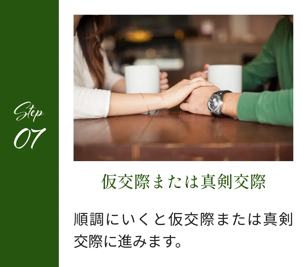 STEP07 仮交際または真剣交際 順調にいくと仮交際または真剣交際に進みます。