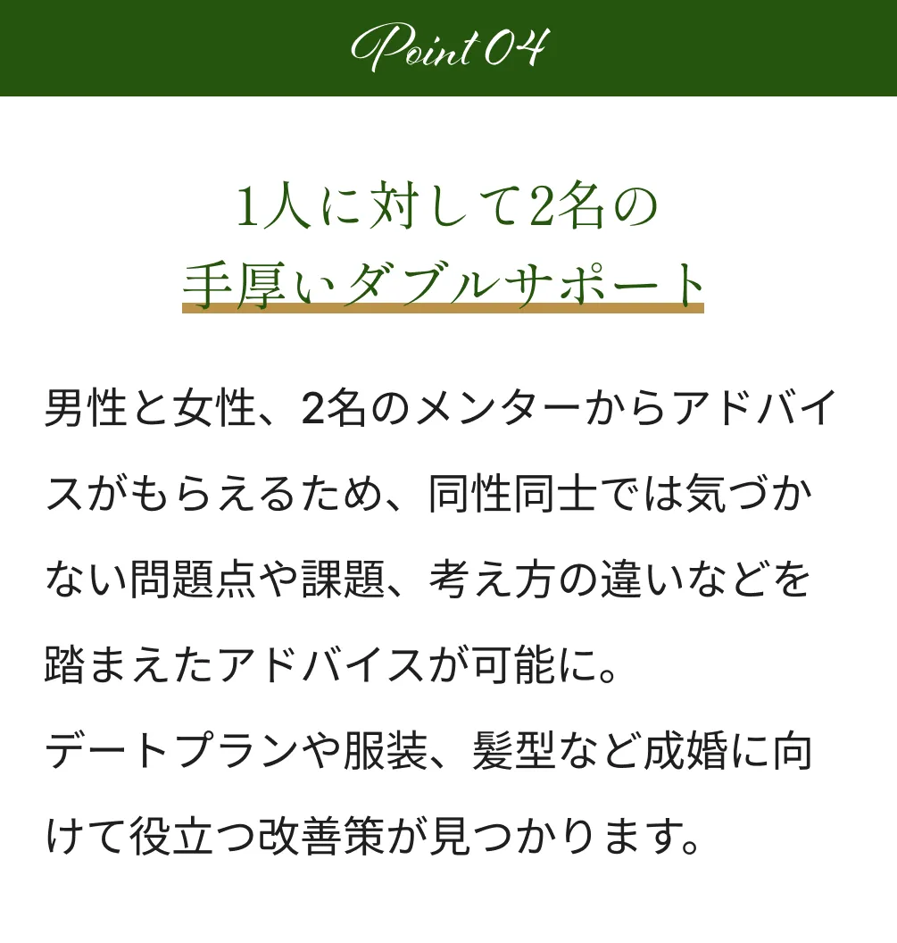 Point4 1人に対して2名の手厚いダブルサポート 男性と女性、2名のメンターからアドバイスがもらえるため、同性同士では気づかない問題点や課題、考え方の違いなどを踏まえたアドバイスが可能に。デートプランや服装、髪型など成婚に向けて役立つ改善策が見つかります。