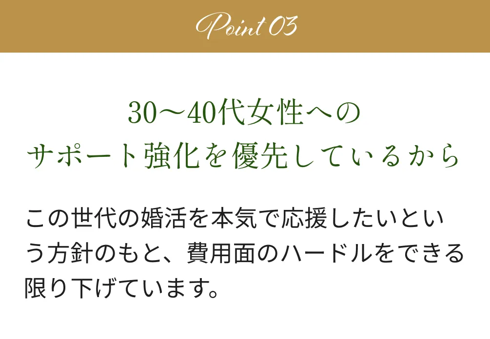 Point3 30〜40代女性へのサポート強化を優先しているから この世代の婚活を本気で応援したいという方針のもと、費用面のハードルをできる限り下げています。