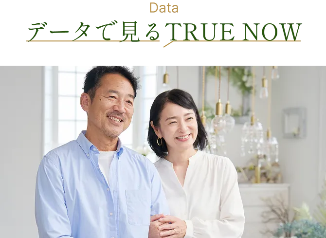 データで見るTRUE NOW