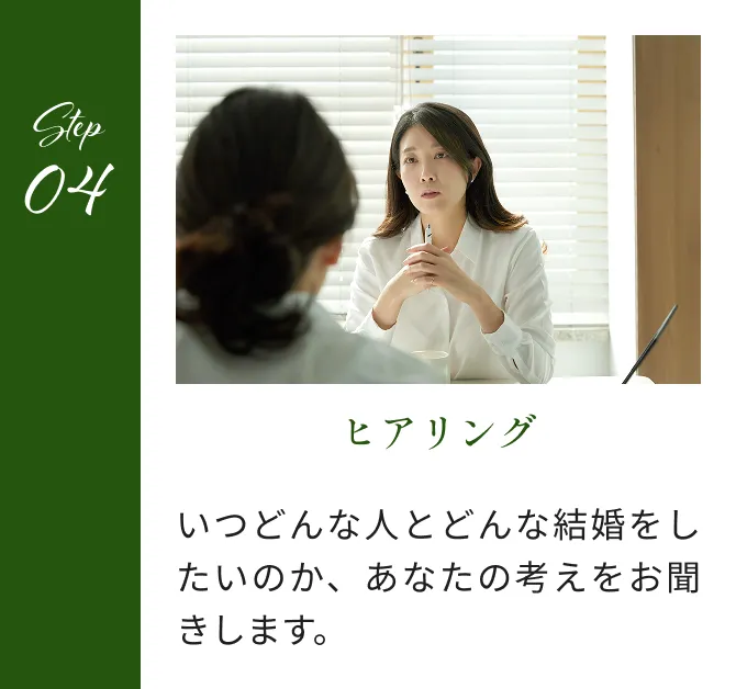 STEP04 ヒアリング いつどんな人とどんな結婚をしたいのか、あなたの考えをお聞きします。