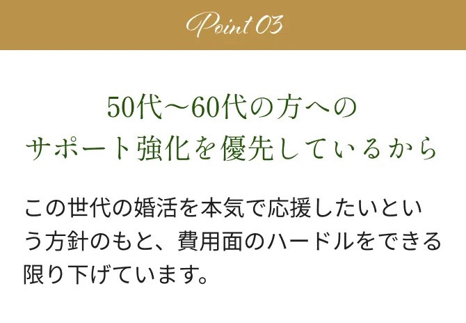Point 03 50代～60代の方へのサポート強化を優先しているからこの世代の婚活を本気で応援したいという方針のもと、費用面のハードルをできる限り下げています。