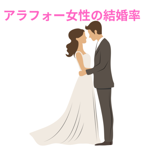 アラフォー女性の結婚率：今だからこそ見える「幸せのカタチ」